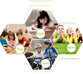 Electronic Children&