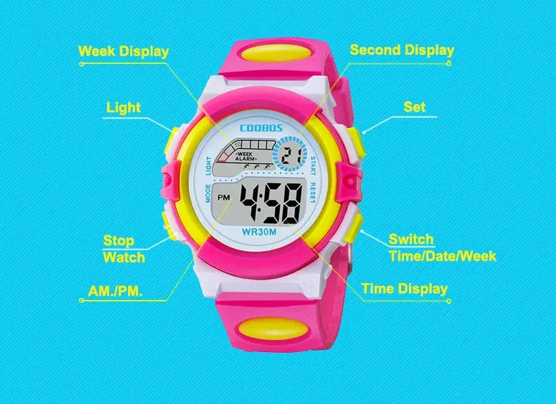 Electronic Children&