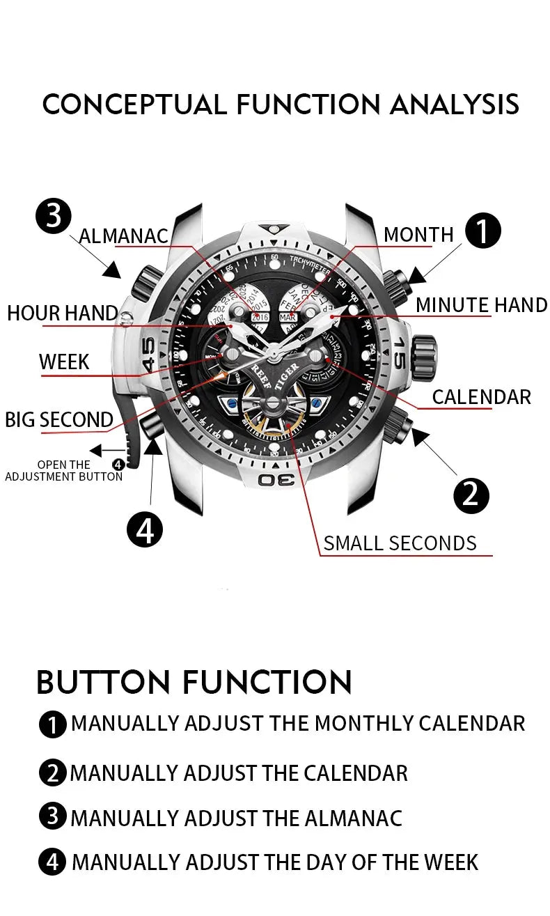 Luxury Automatic Waterproof Inspirational Watches