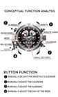 Luxury Automatic Waterproof Inspirational Watches