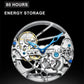 Skeleton automatic watch Inspirational Watches