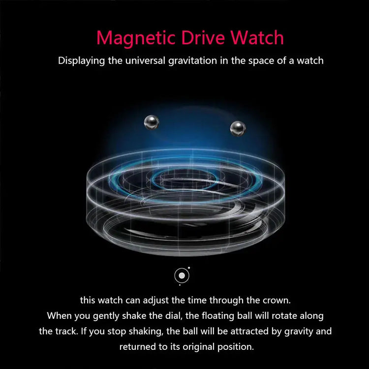 Planet Design Watch - Inspirational Watches