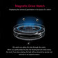 Planet Design Watch - Inspirational Watches