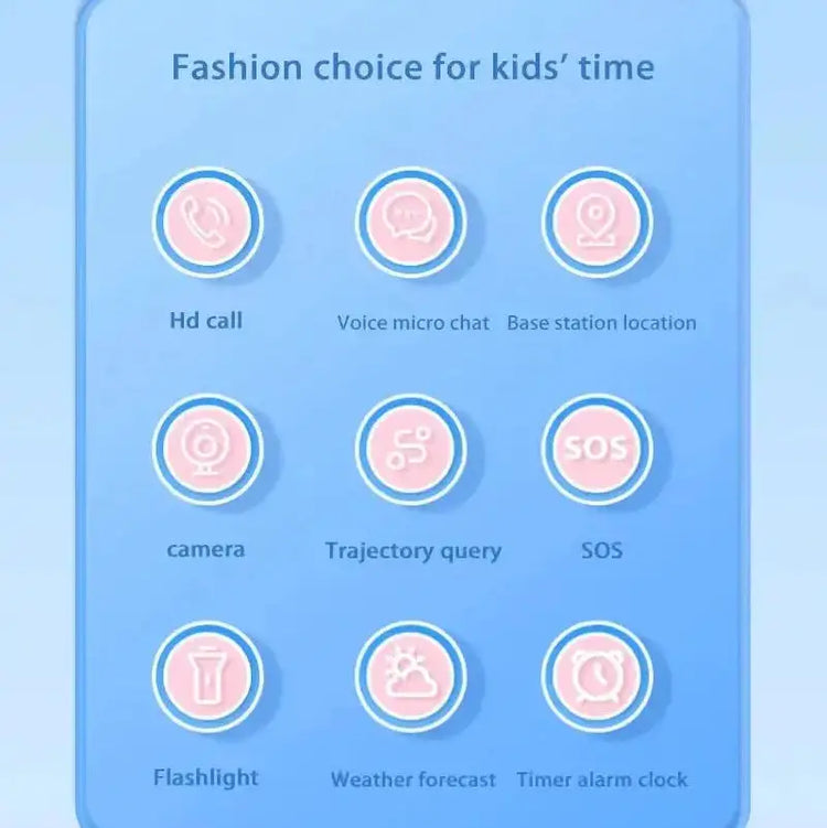 Kids GPS Smart Watch Inspirational Watches