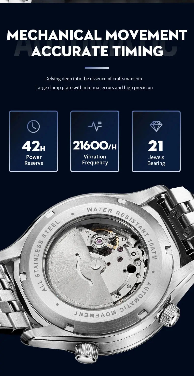 World Time Original Automatic Mechanical High Quality Sapphire Inspirational Watches
