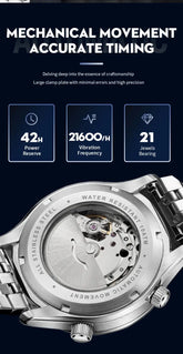 World Time Original Automatic Mechanical High Quality Sapphire Inspirational Watches