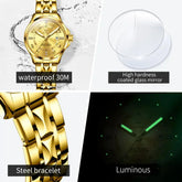 Fashion Trend Women Watch Inspirational Watches