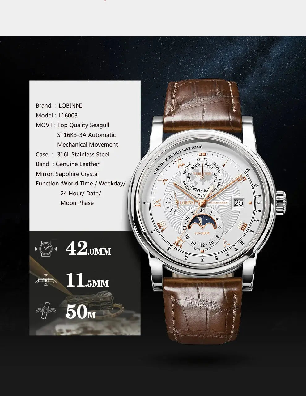 Automatic Mechanical Men&