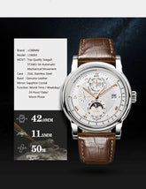 Automatic Mechanical Men&