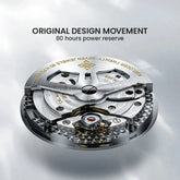 Moon Phase Original Astronomer Mechanical Inspirational Watches