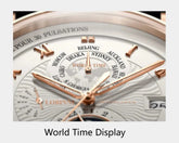 Automatic Mechanical Men&