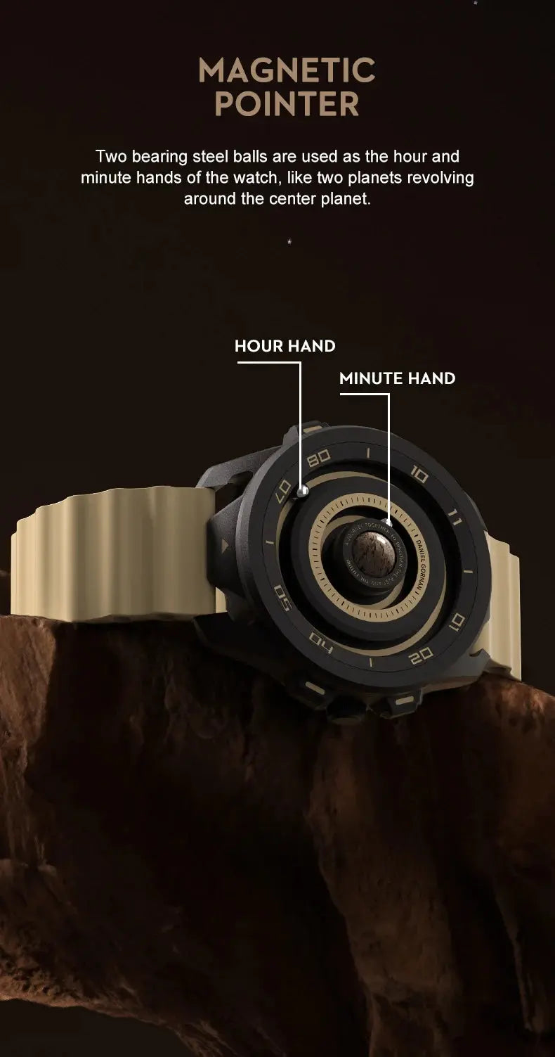 Planet Design Watch - Inspirational Watches
