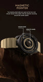Planet Design Watch - Inspirational Watches
