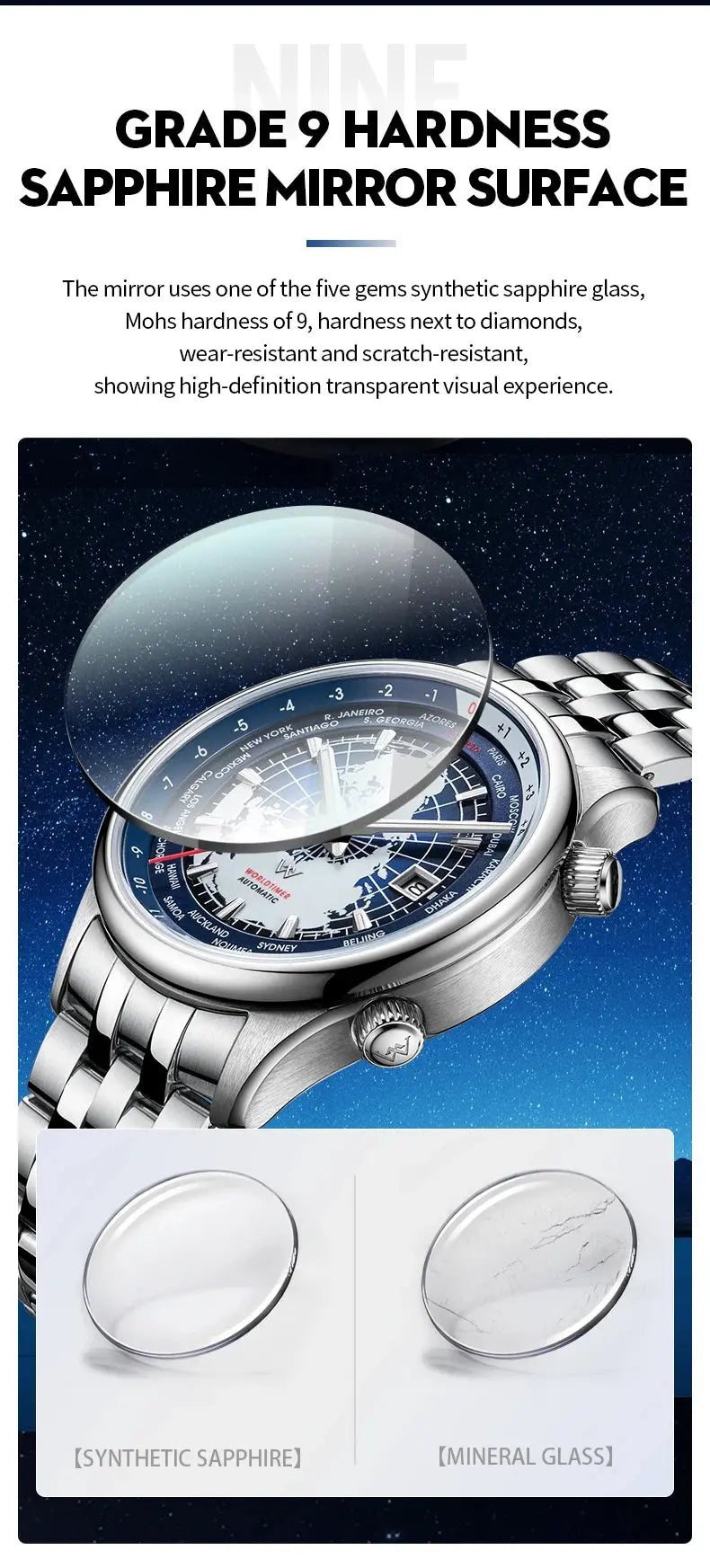 WM Watch Automatic Mechanical Men Watches High Quality Sapphire World Time Original Recognized Brand Welly Merck Watch Man WM057 Inspirational Watches