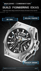 Skeleton Dial Men Mechanical Watch Silicone Strap Inspirational Watches