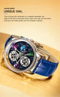 PINDU Design Starry Twelve Constellations Mechanical Watch Sapphire Waterproof Men Mechanical Wristwatches Miyata 8215 Movement Inspirational Watches