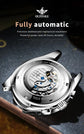 Automatic Luxury Waterproof Hollow Skeleton Watch - Inspirational Watches