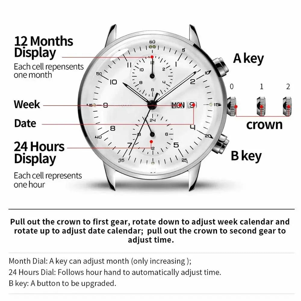Fashion Automatic Mechanical Business Watch Inspirational Watches