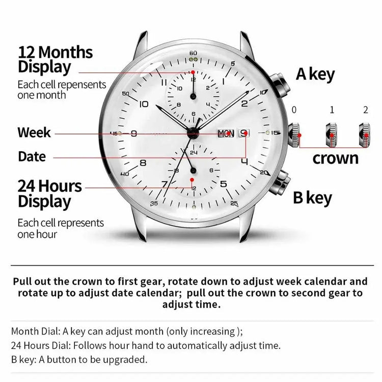 Fashion Automatic Mechanical Business Watch Inspirational Watches
