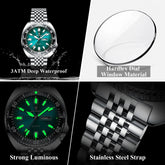 Luxury Business Men Watch Inspirational Watches