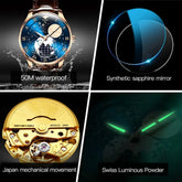 Moon Phase Starry Sky Japan Automatic Mechanical Wristwatch Inspirational Watches