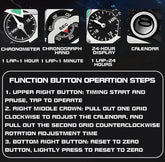 Multi-function watch Inspirational Watches