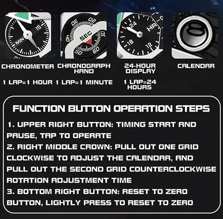Multi-function watch Inspirational Watches