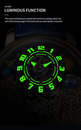 Space Series Unique Design Three-dimensional Dial Mechanical Watch - Inspirational Watches