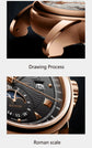 Automatic Mechanical Men&