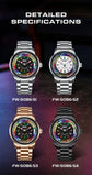 Mark Fairwhale New Quartz Watch For Men Fruit Rotating Dial Wristwatch Luxury Waterproof  Clock Man Fashion Watch 2026 Top Brand Inspirational Watches