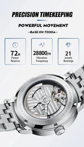 Lunar Moon Phase Automatic Mechanical Sapphire Waterproof Twin Moons Inspirational Watches