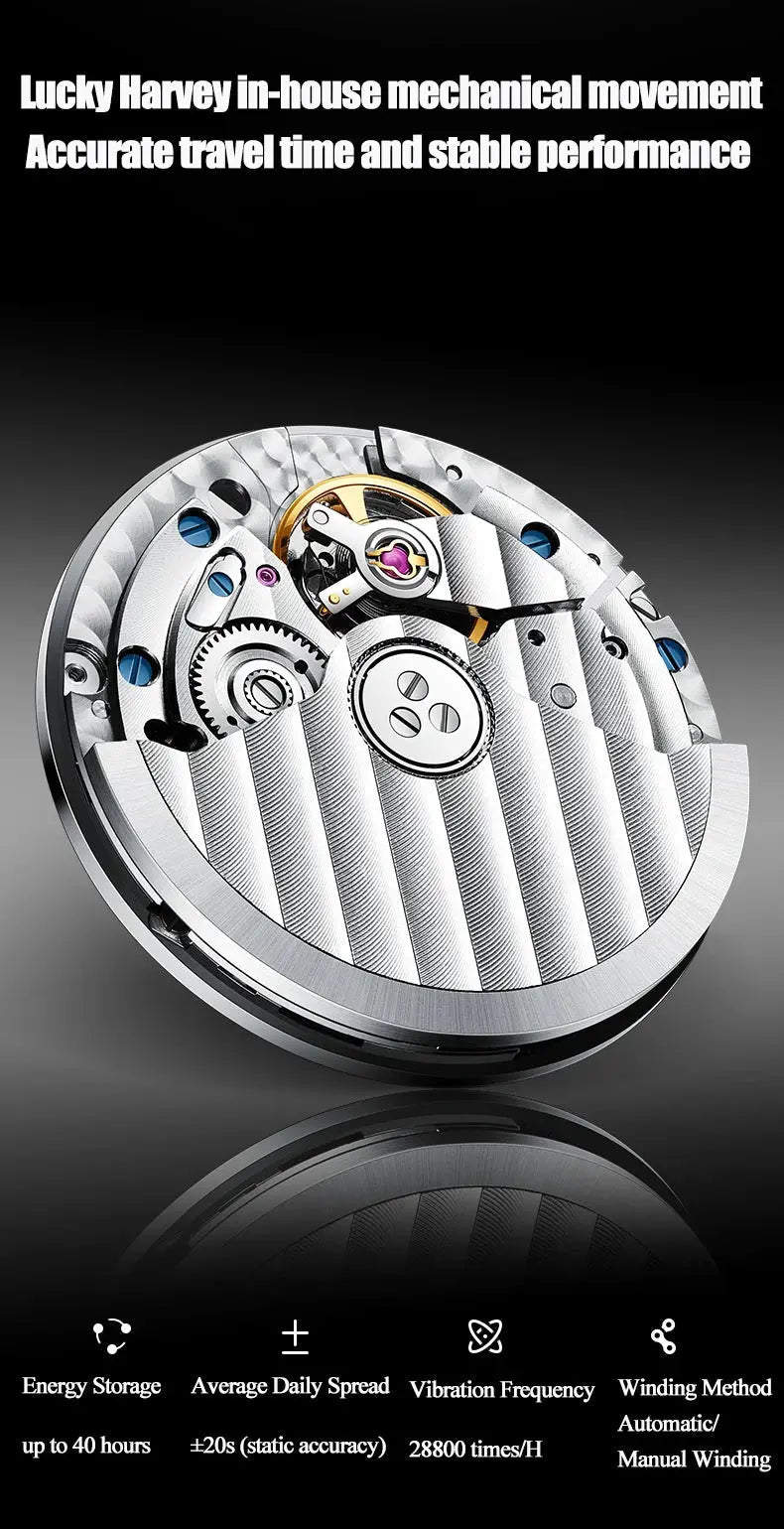 Lucky Harvey Sic Bo Dial Automatic Mechanical Watches for Men 2.5MM Micro-carving Dice Cambered Sapphire Funny Party Game Watch Inspirational Watches