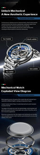 Automatic Skeleton Design Watch Inspirational Watches