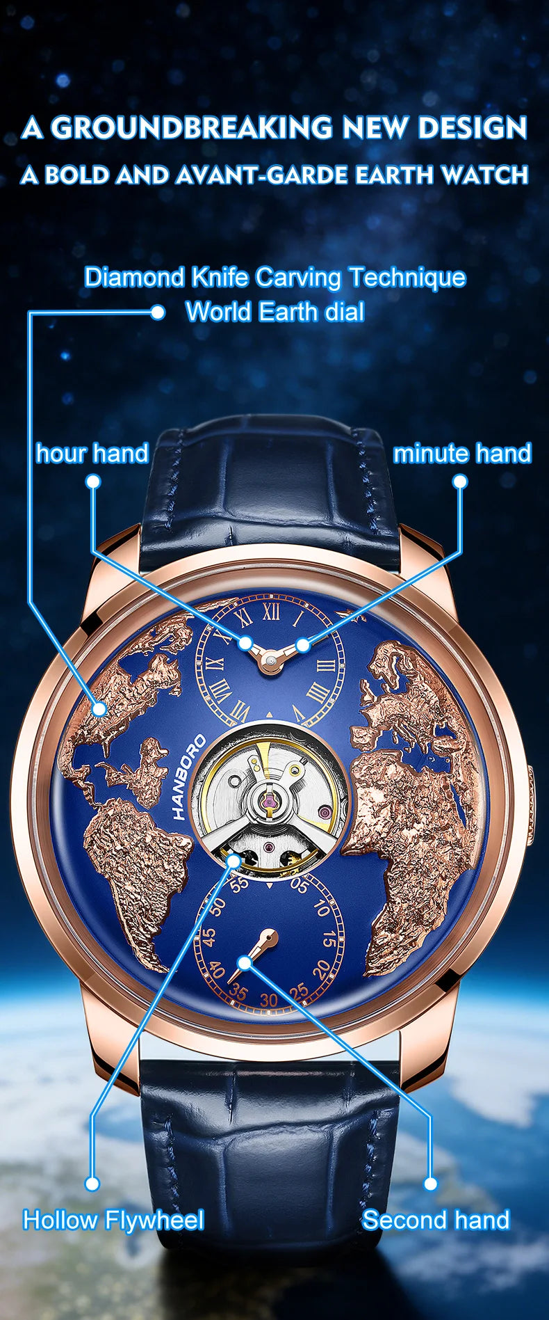 HANBORO World Time Series Men&