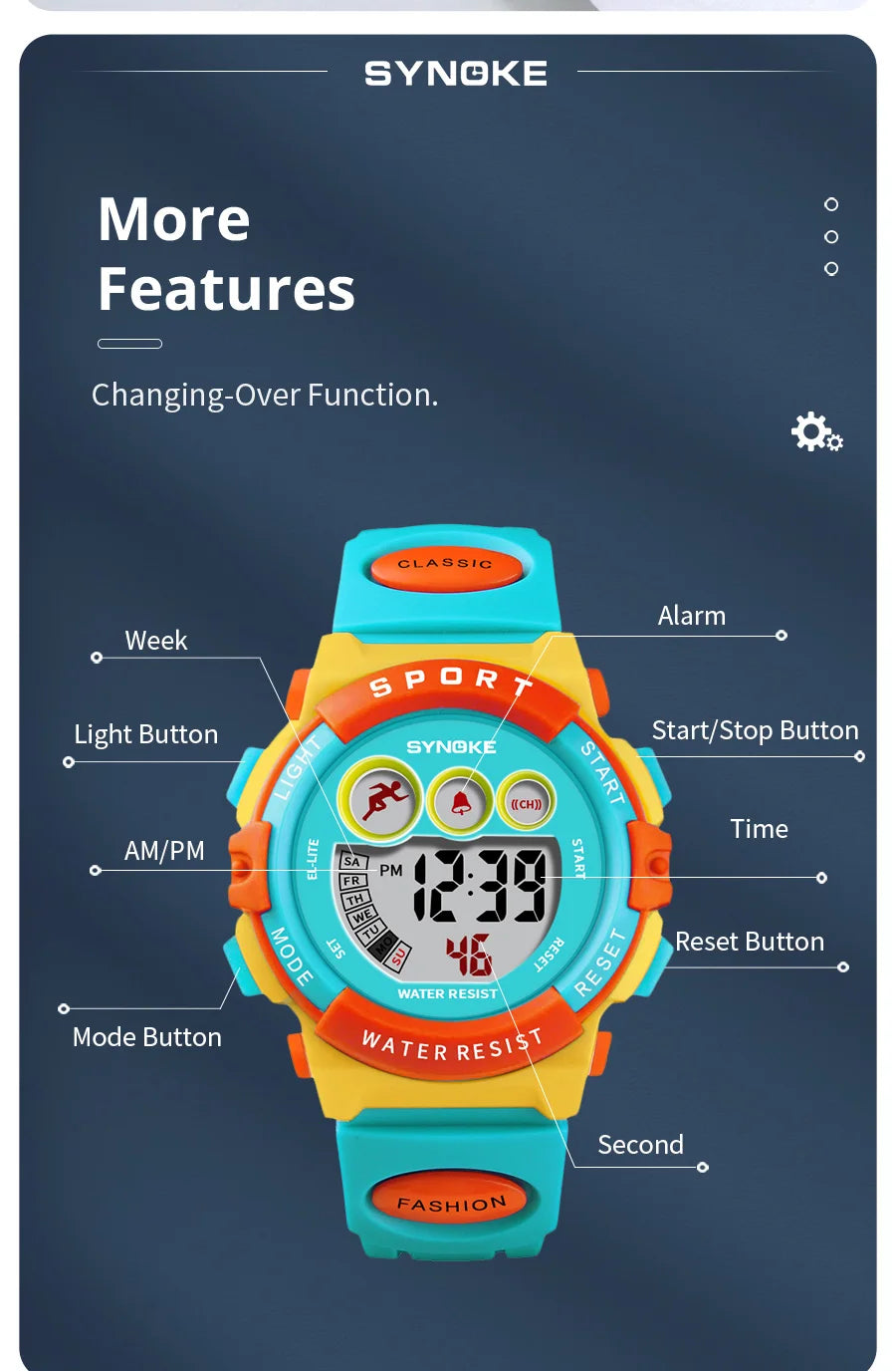 30M Waterproof Electronic Kids Sports Watch Inspirational Watches