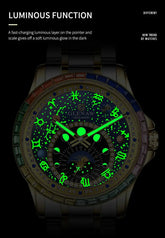 GLENAW Watches Original Design Diamond Constellation Rotating Dial Stainless Steel Luxury Men&