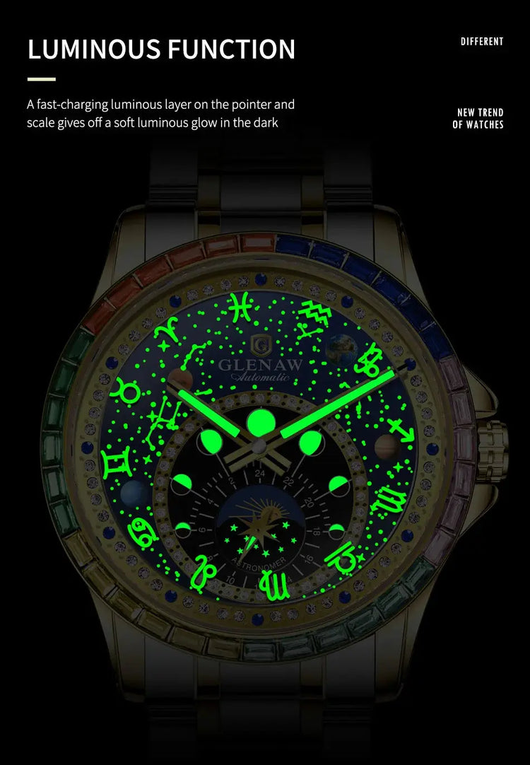 GLENAW Watches Original Design Diamond Constellation Rotating Dial Stainless Steel Luxury Men&