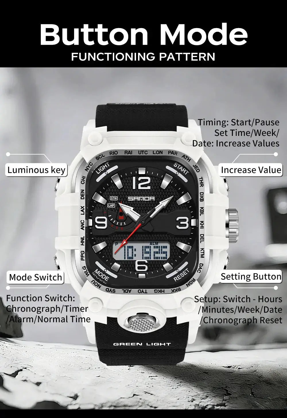Multi functions Sports Wristwatch Inspirational Watches