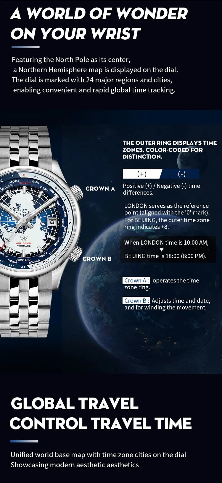 World Time Original Automatic Mechanical High Quality Sapphire Inspirational Watches
