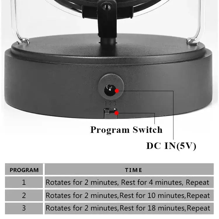 Automatic Watch Winder – 360° Rotating Display Case