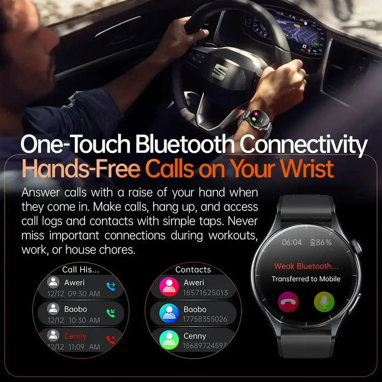 Advanced Health Smartwatch Inspirational Watches