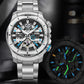44mm Vintage Dial Luxury Sapphire Automatic Mechanical Waterproof Inspirational Watches