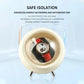 Compact Single Watch Winder