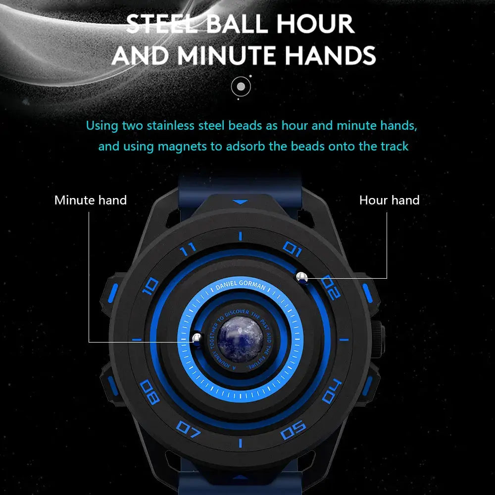Planet Design Watch - Inspirational Watches