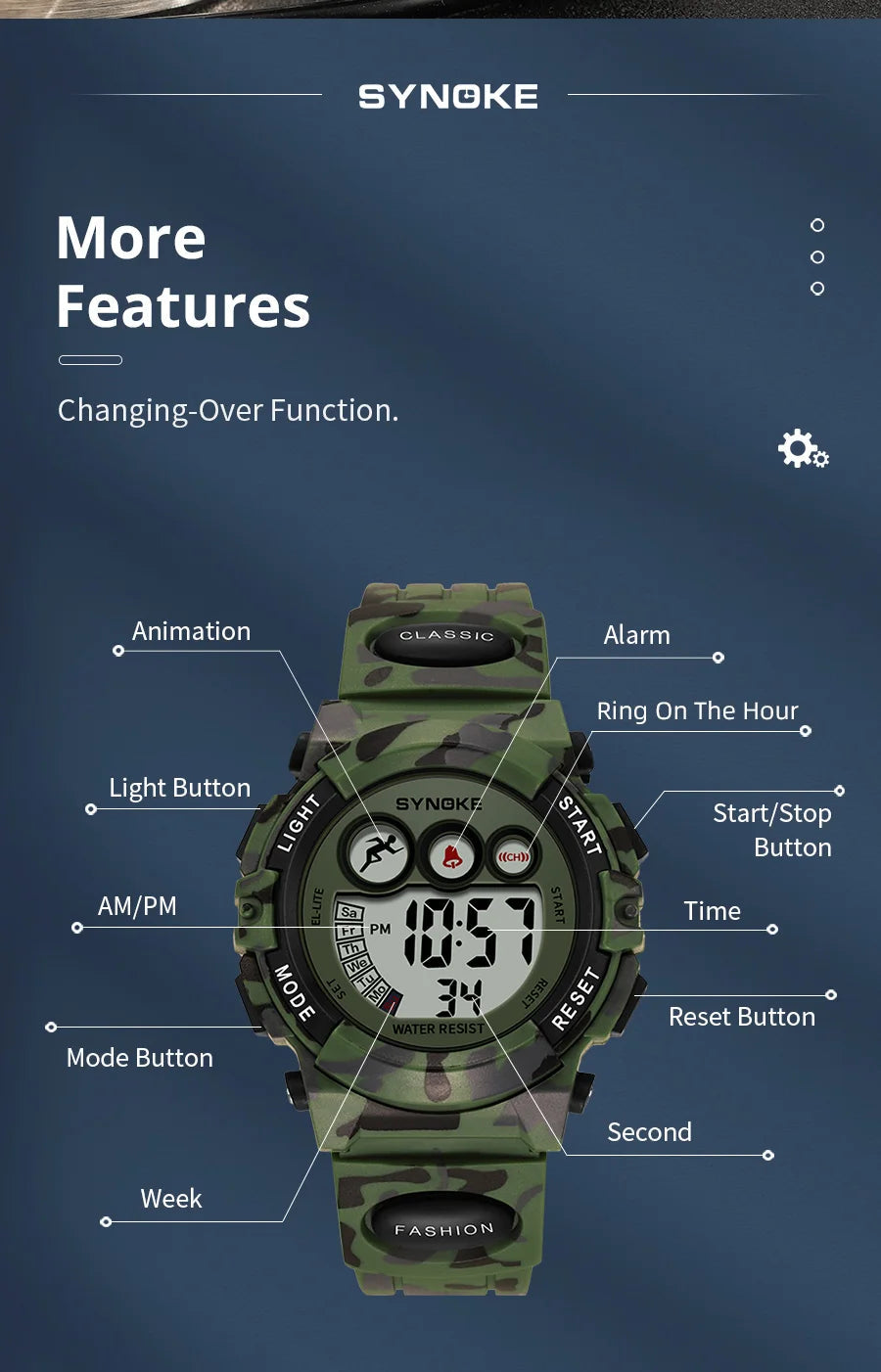50M Waterproof Luminous LED Digital for Kids Watch Inspirational Watches