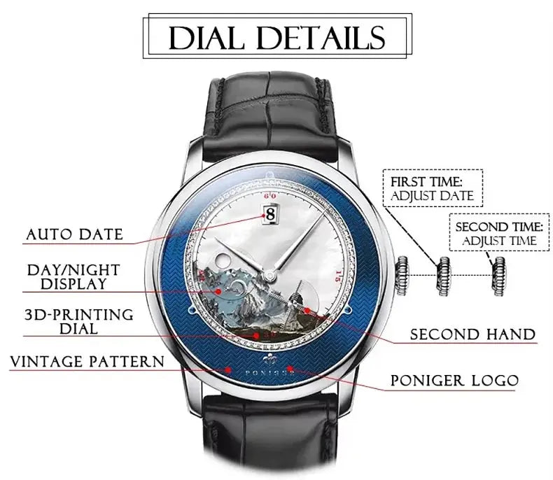 Original Painting Dial automatic Sapphire Crystal Glass Watch - Inspirational Watches