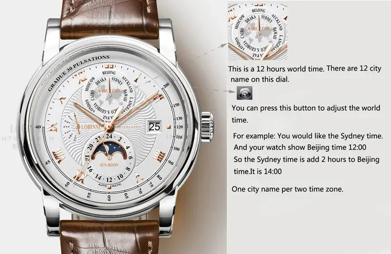 New LOBINNI Luxury Brand Seagull ST16K3-3A Automatic Mechanical Men&