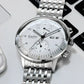 Fashion Automatic Mechanical Business Watch Inspirational Watches