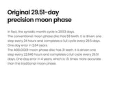 Moon Phase Original Astronomer Mechanical Inspirational Watches