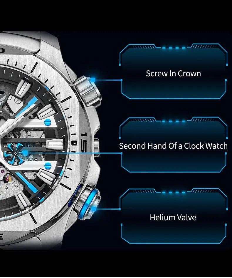 44mm Vintage Dial Luxury Sapphire Automatic Mechanical Waterproof Inspirational Watches